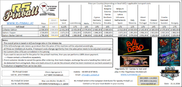 Evil Dead Price List.png